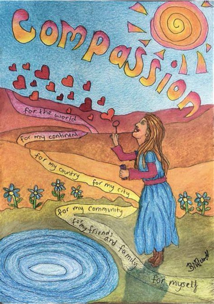 A Journey Of Compassion And Hope