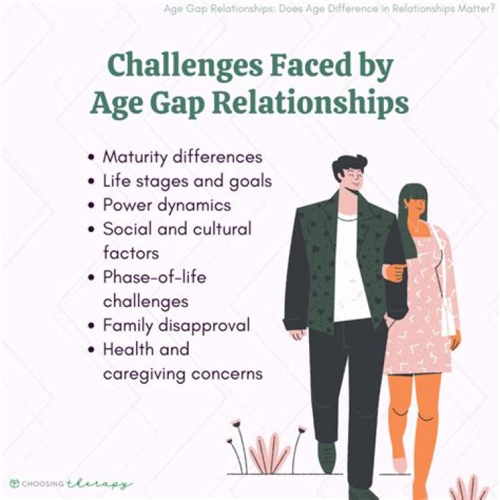 Age Gap, Relationship Secrets, And Untold Truths Revealed