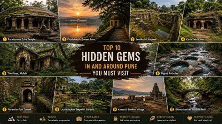 Discover Hidden Gems And Local Insights"
