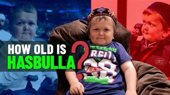 Uncover The Untold Truth Behind "How Old Is Hasbulla"