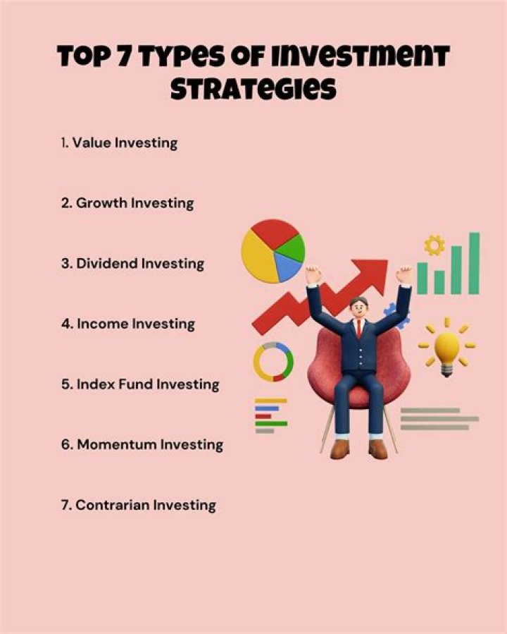 Uncovering Hidden Wealth And Investment Strategies