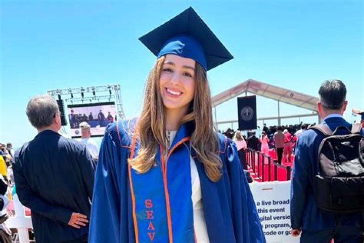 Unlock The Secrets Of Chloe Lukasiak's University Experience