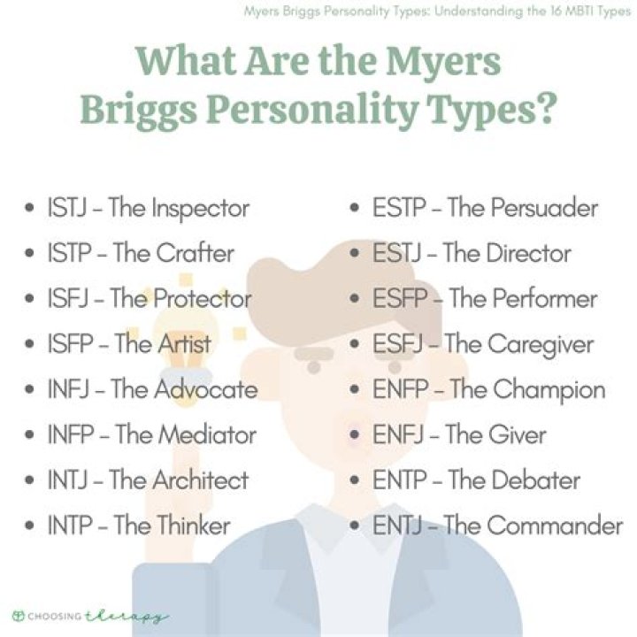 Unlocking Dalton Gomez's Personality: Discoveries Through MBTI