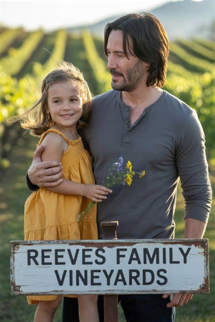 Unveiling The World Of Keanu Reeves' Daughter: Discoveries And Insights